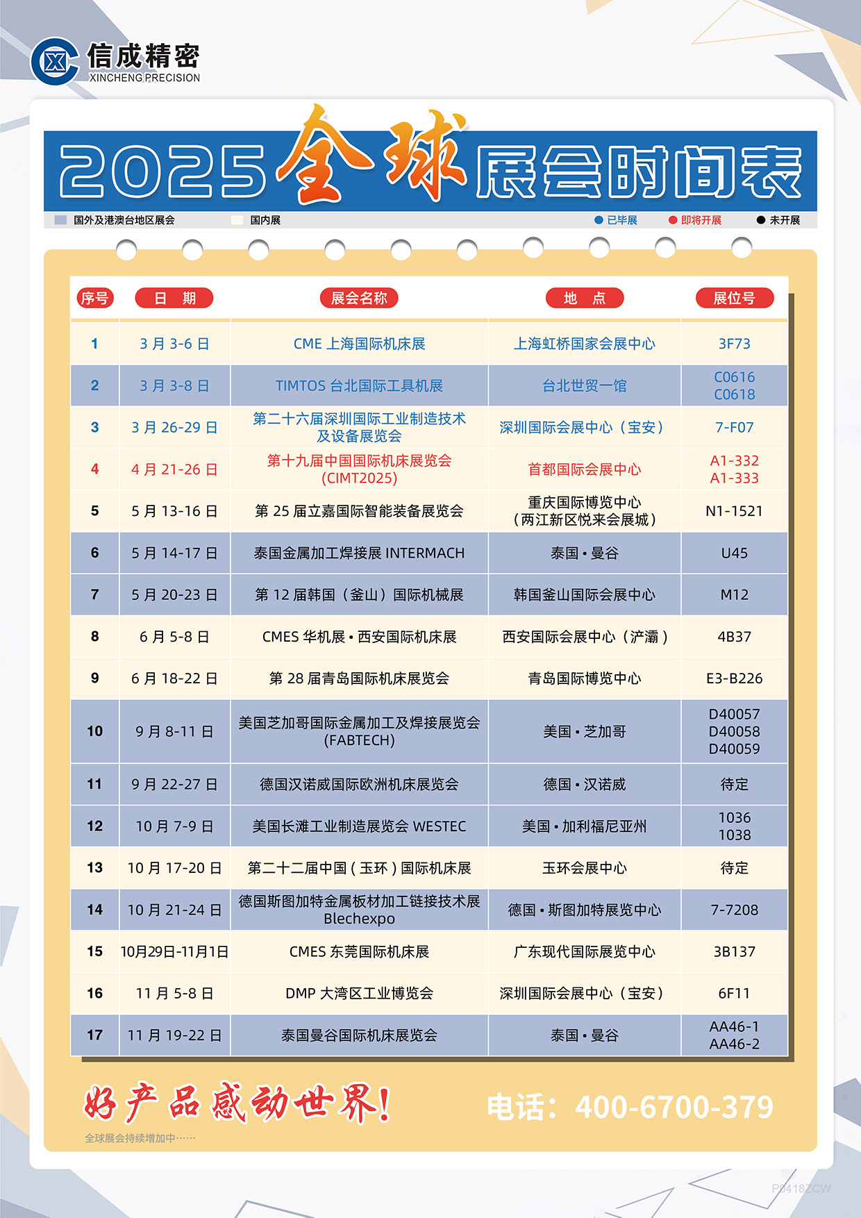洛陽信成2025年上半年展會(huì)安排時(shí)間表
