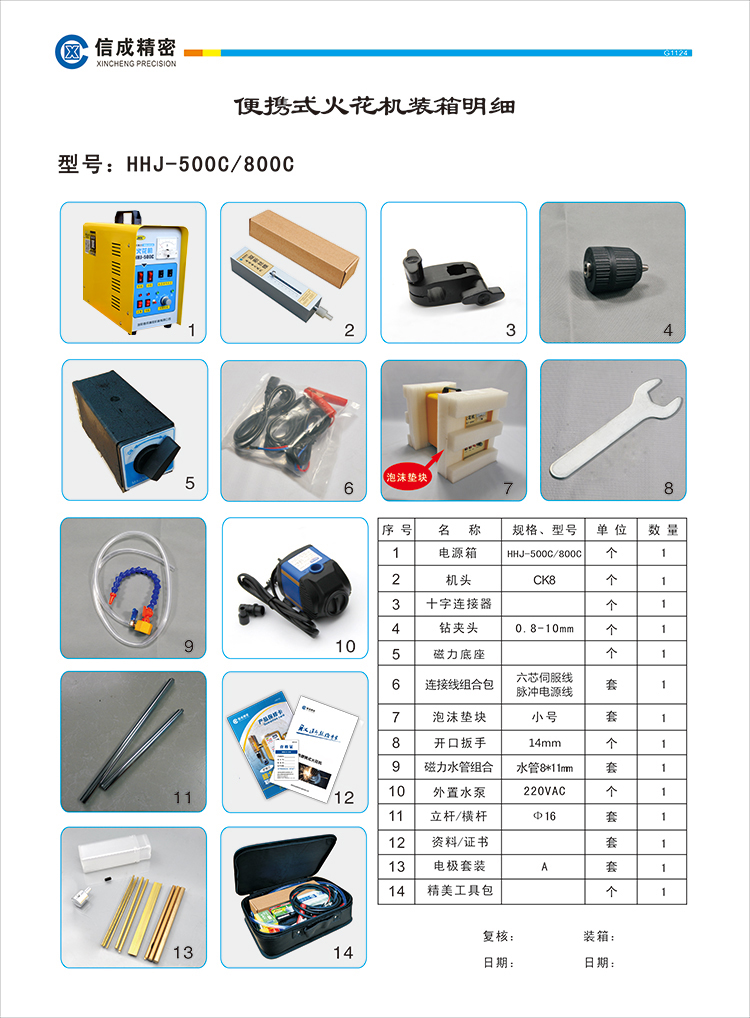 【定稿】火花機(jī)500C裝箱單換新面板I0411J.jpg