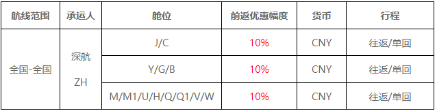 1605345474817807.png 【資料】飛機購票優(yōu)惠表格K1104張曉燕.png