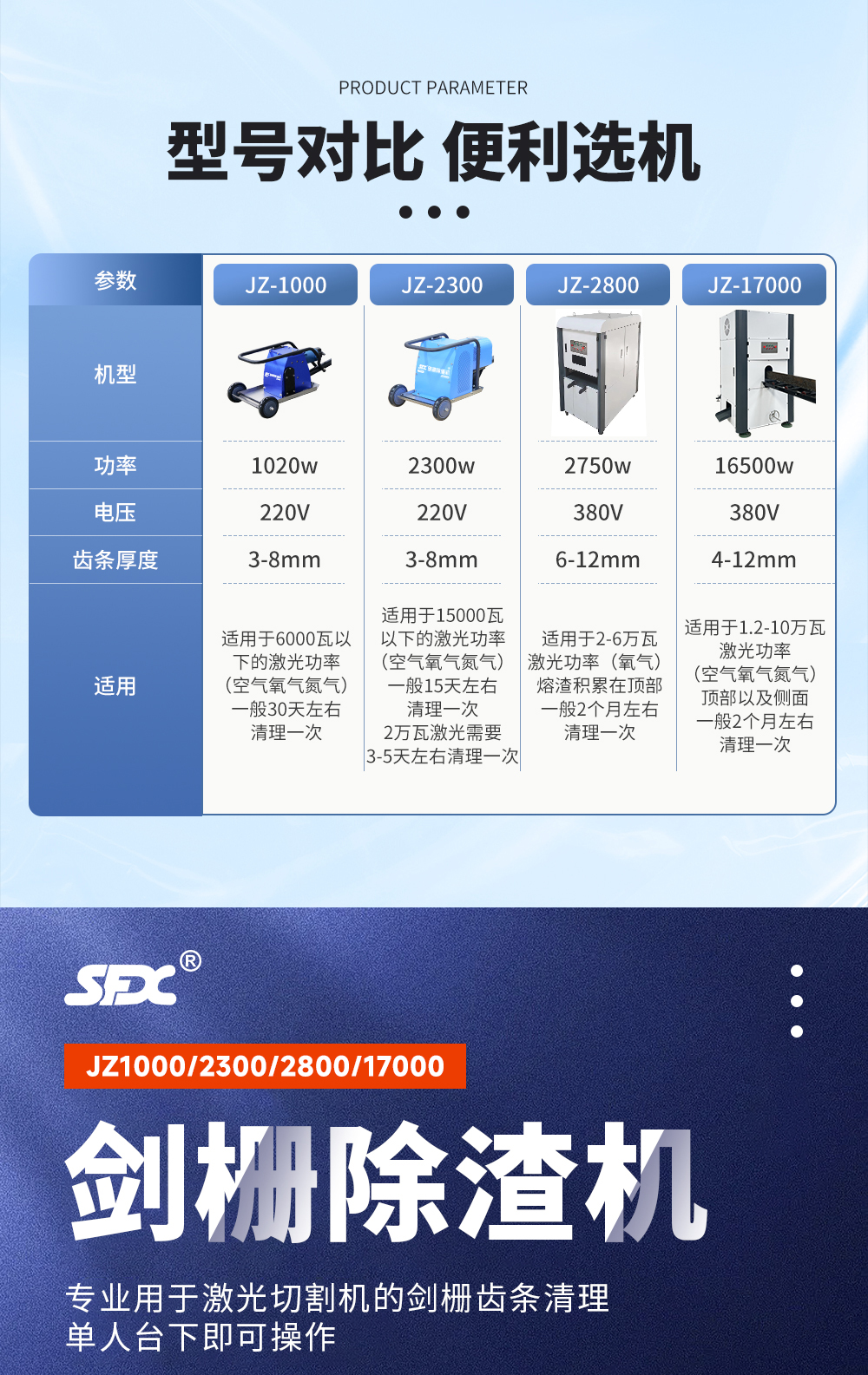 【更新】劍柵除渣機詳情O0507HMG_01.jpg