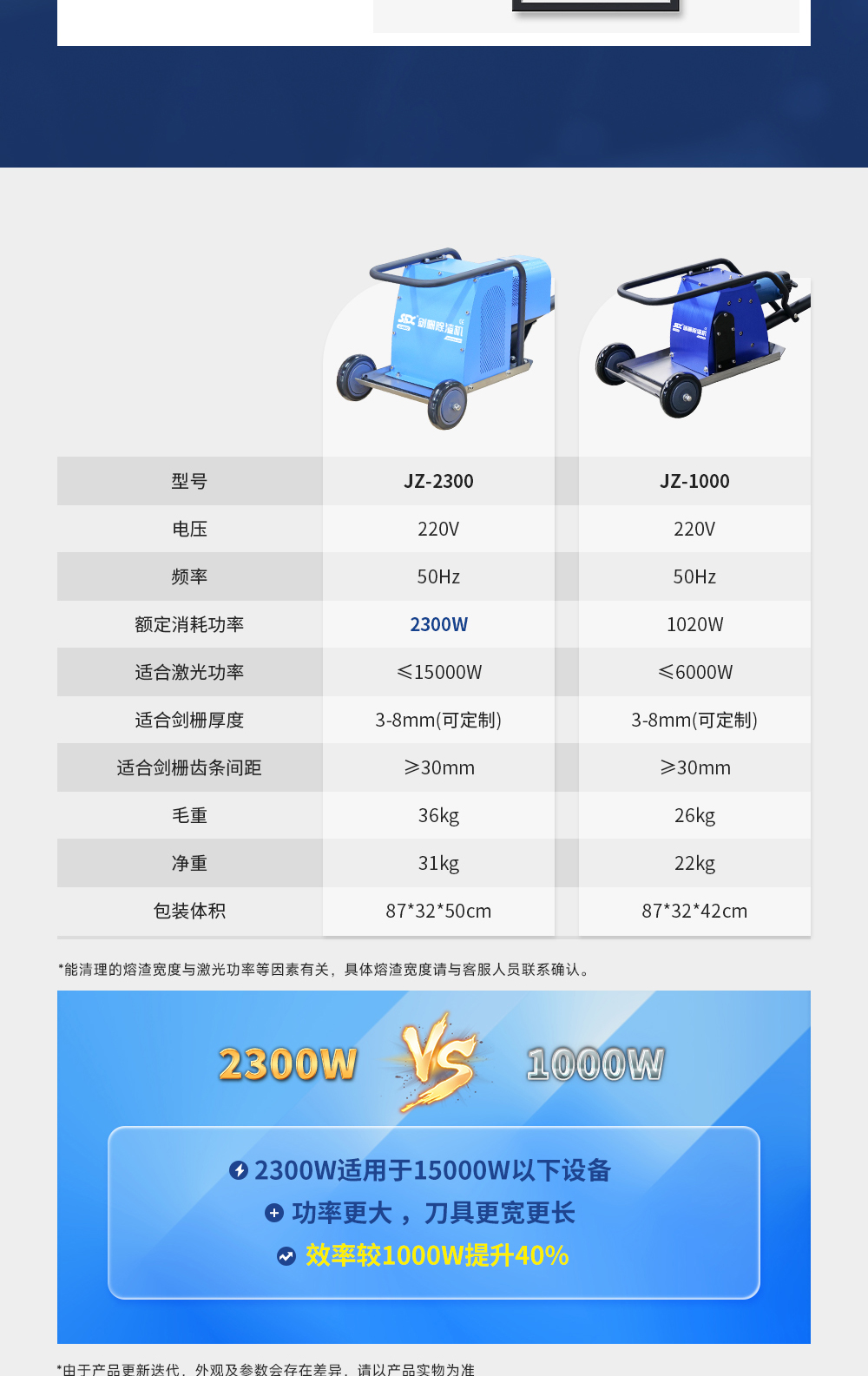 【更新】劍柵除渣機詳情O0507HMG_08.jpg