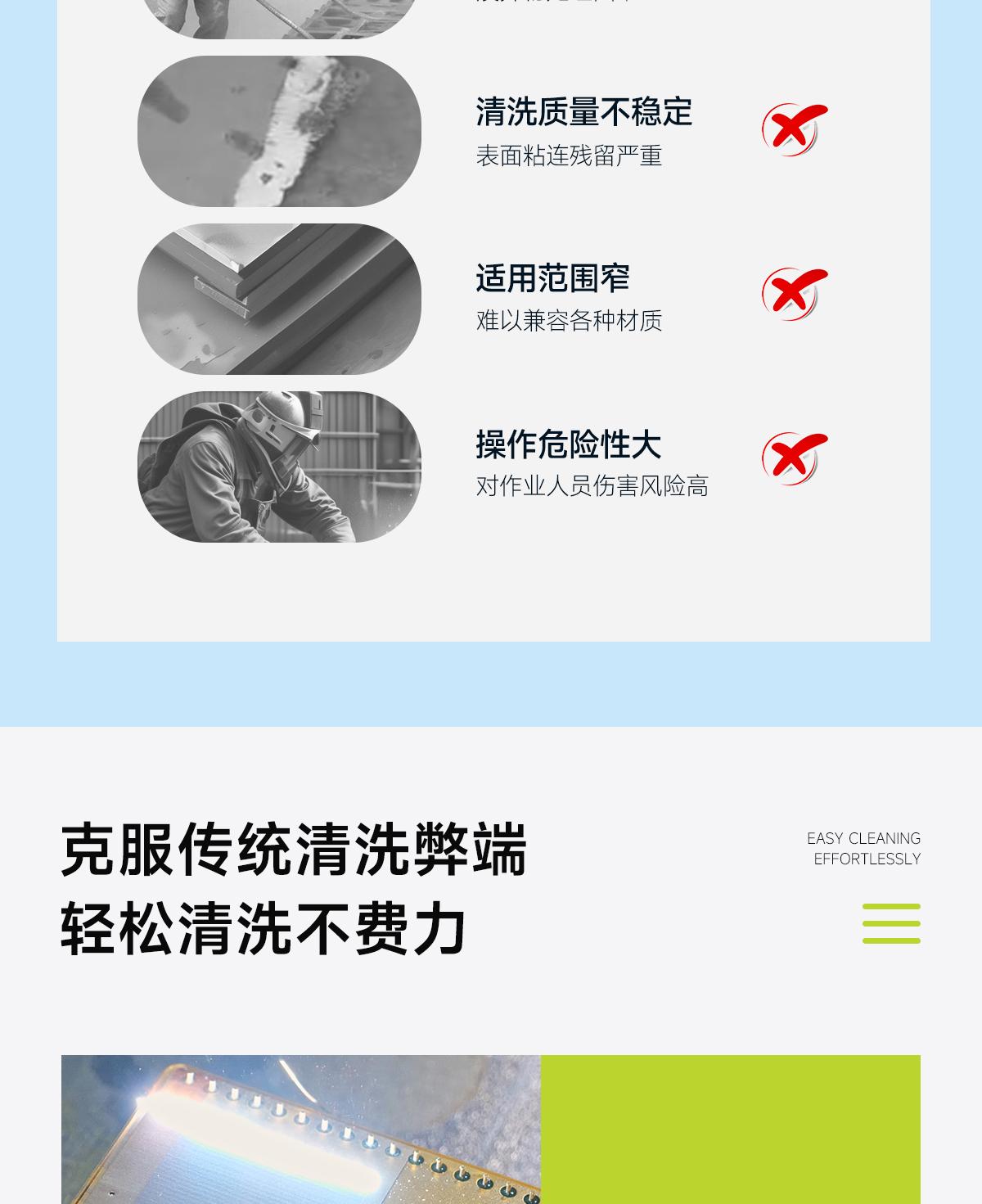【更新】內(nèi)貿(mào)-脈沖-激光清洗機(jī)詳情頁O0720-牛力-恢復(fù)的_03.jpg