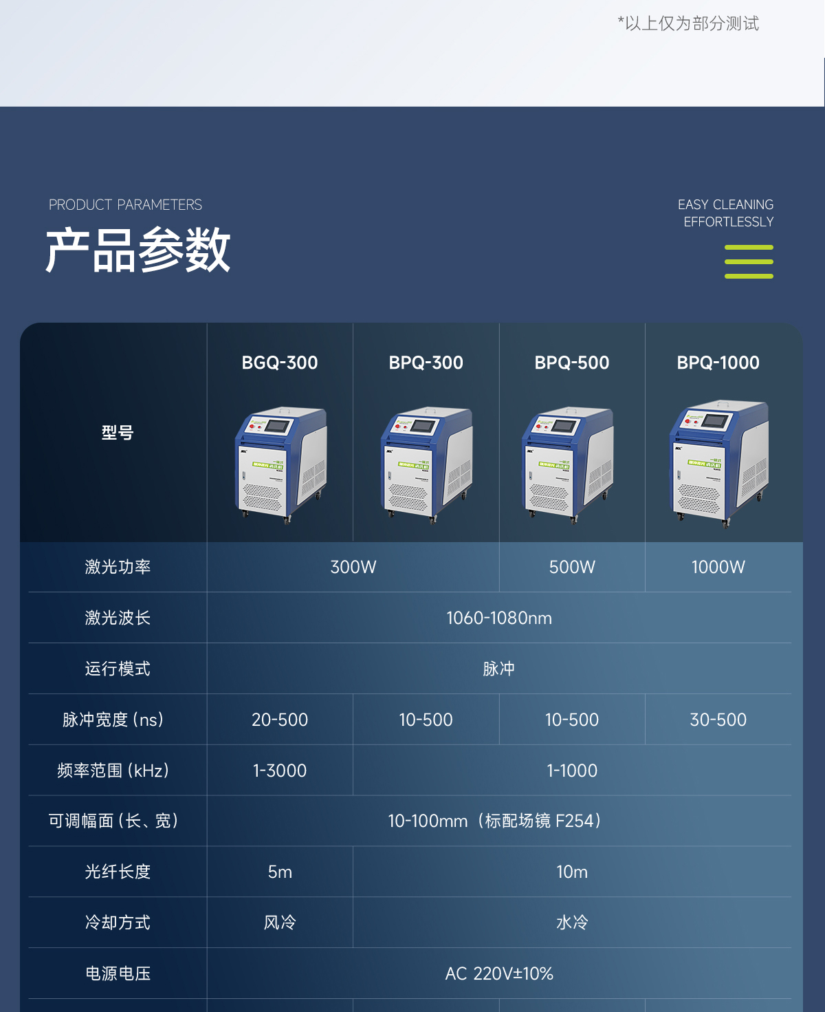 【更新】內(nèi)貿(mào)-脈沖-激光清洗機(jī)詳情頁O0720-牛力-恢復(fù)的_12.jpg