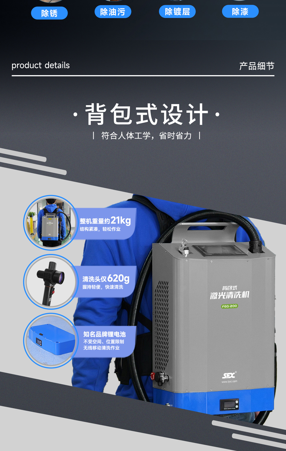 【更新】內(nèi)貿(mào)-FGQ-200-背包式激光清洗機(jī)-詳情-O0815-牛力_02.jpg