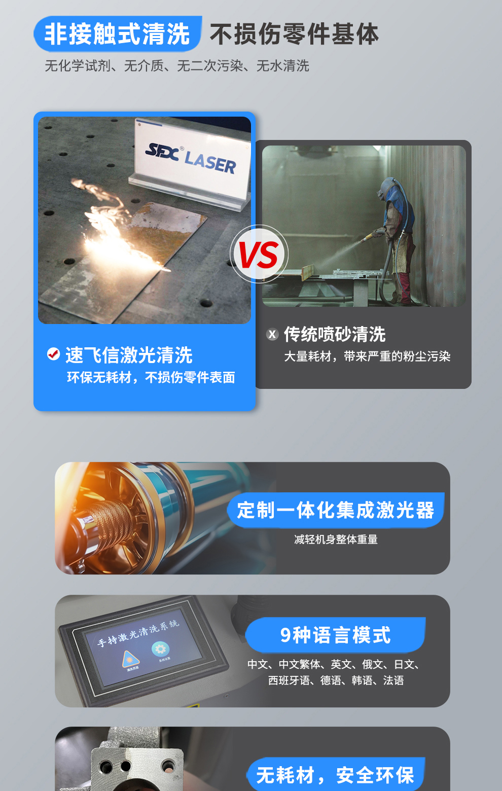 【更新】內(nèi)貿(mào)-FGQ-200-背包式激光清洗機(jī)-詳情-O0815-牛力_05.jpg