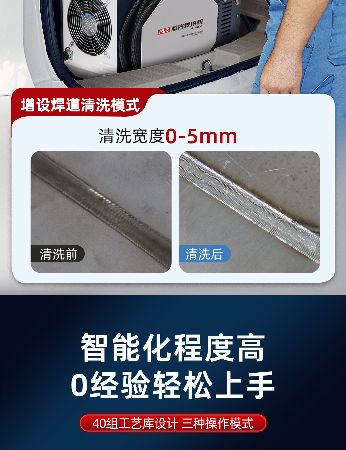 【更新】風(fēng)冷焊接機(jī)內(nèi)貿(mào)詳情O0927劉亞鋒_03.jpg