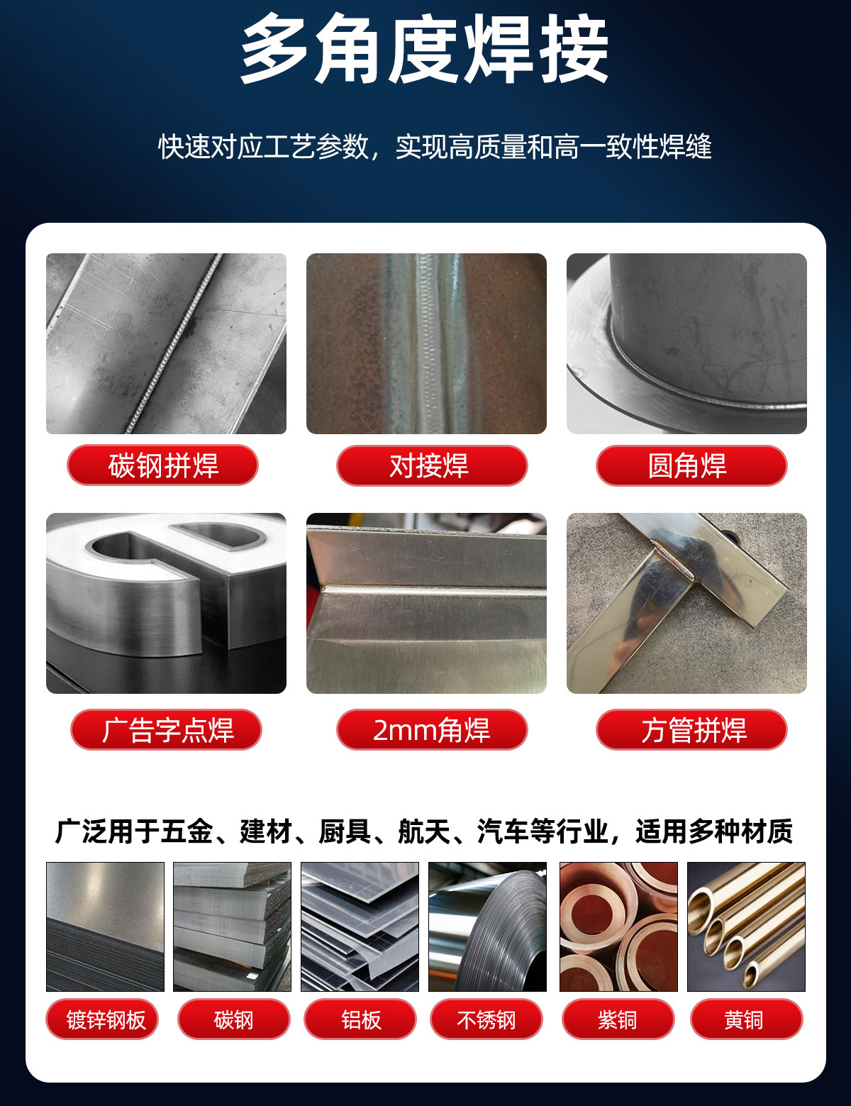 【更新】風(fēng)冷焊接機(jī)內(nèi)貿(mào)詳情O0927劉亞鋒_06.jpg