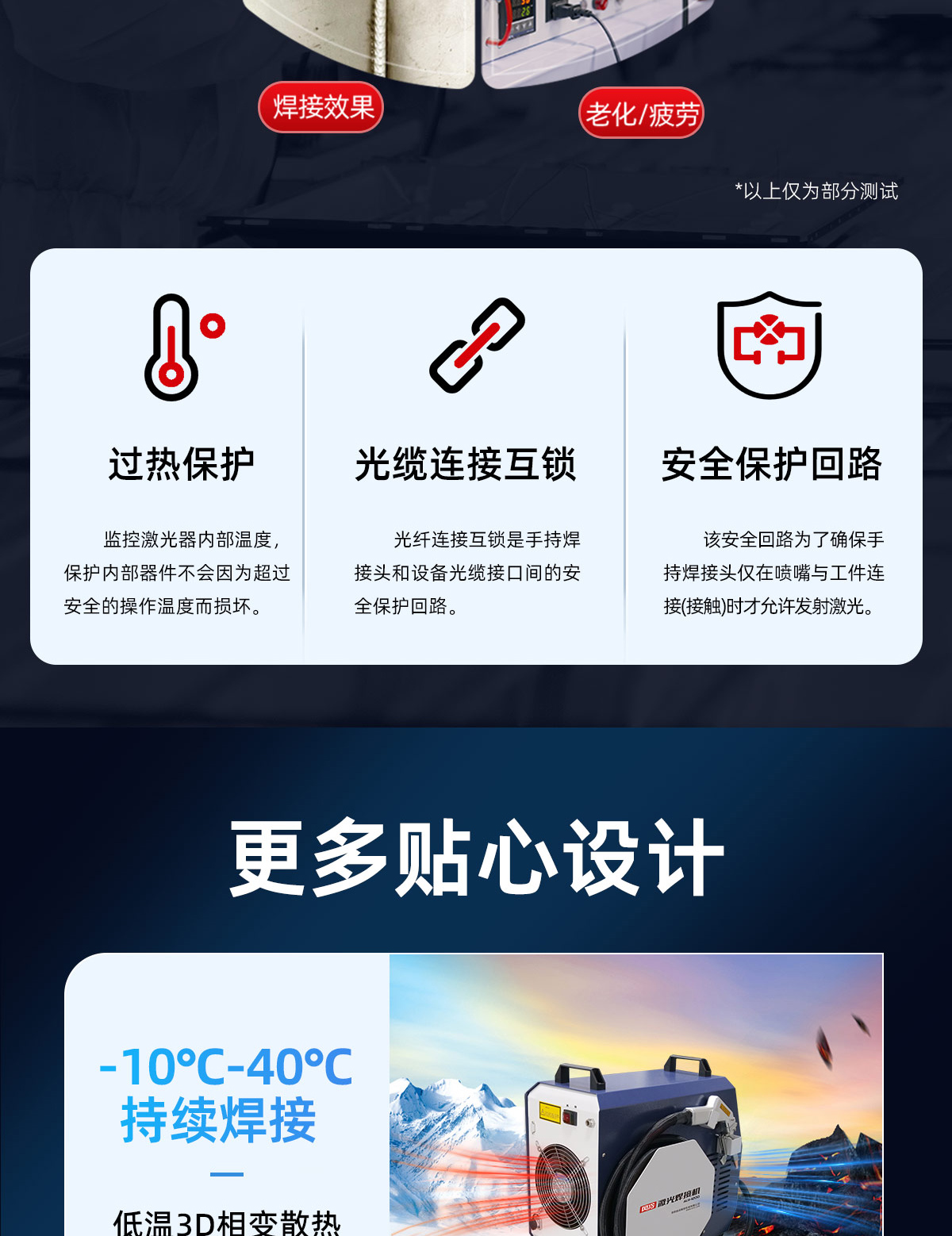 【更新】風(fēng)冷焊接機(jī)內(nèi)貿(mào)詳情O0927劉亞鋒_08.jpg