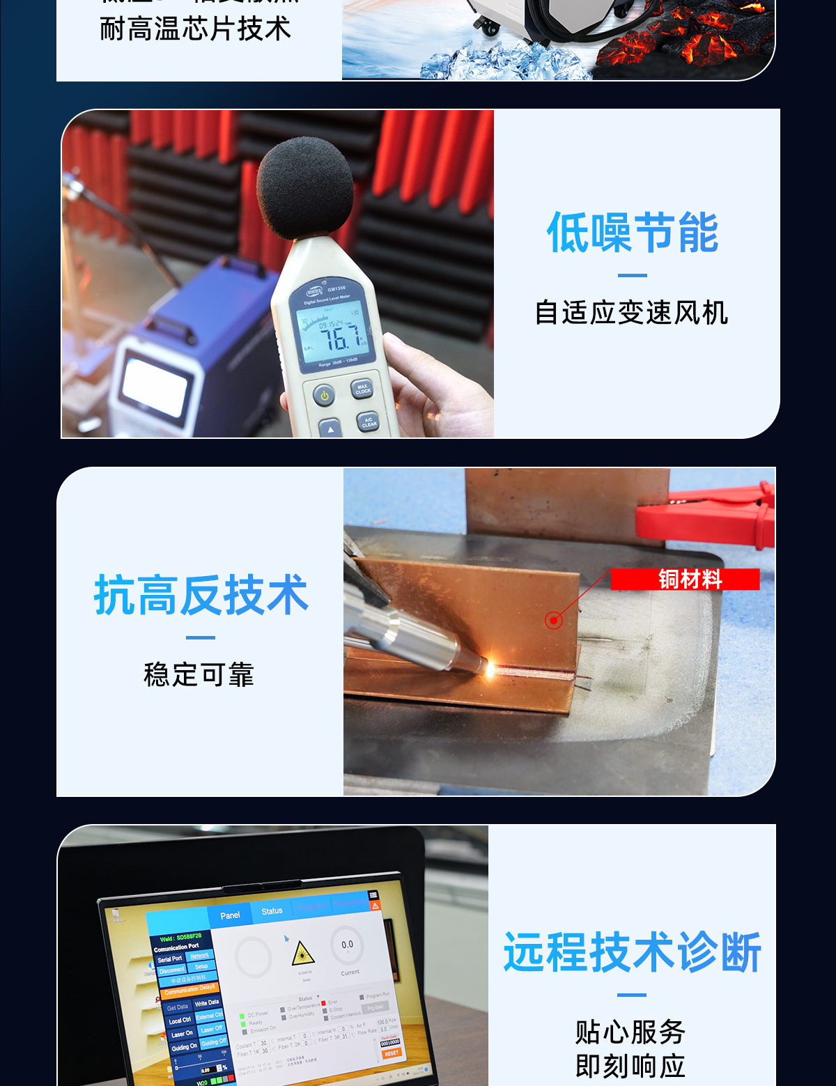 【更新】風(fēng)冷焊接機(jī)內(nèi)貿(mào)詳情O0927劉亞鋒_09.jpg