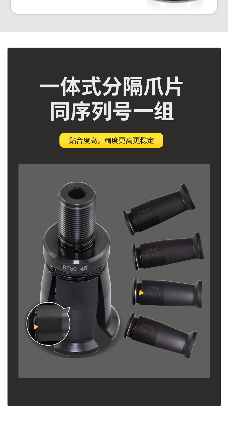 【更新】內(nèi)貿(mào)BT系列主軸拉爪詳情O1224HMG_04.jpg