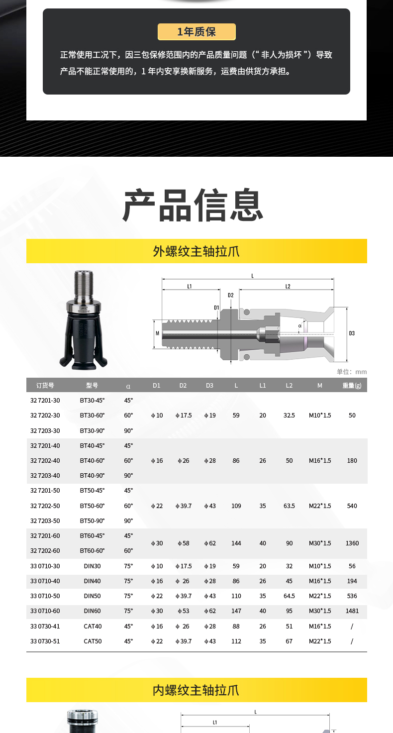【更新】內(nèi)貿(mào)BT系列主軸拉爪詳情O1224HMG_06.jpg