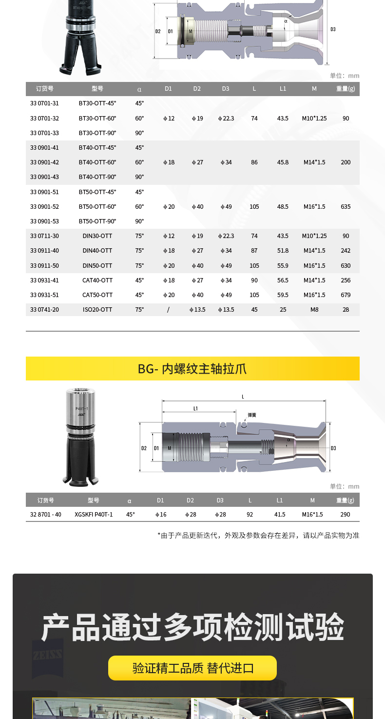 【更新】內(nèi)貿(mào)BT系列主軸拉爪詳情O1224HMG_07.jpg