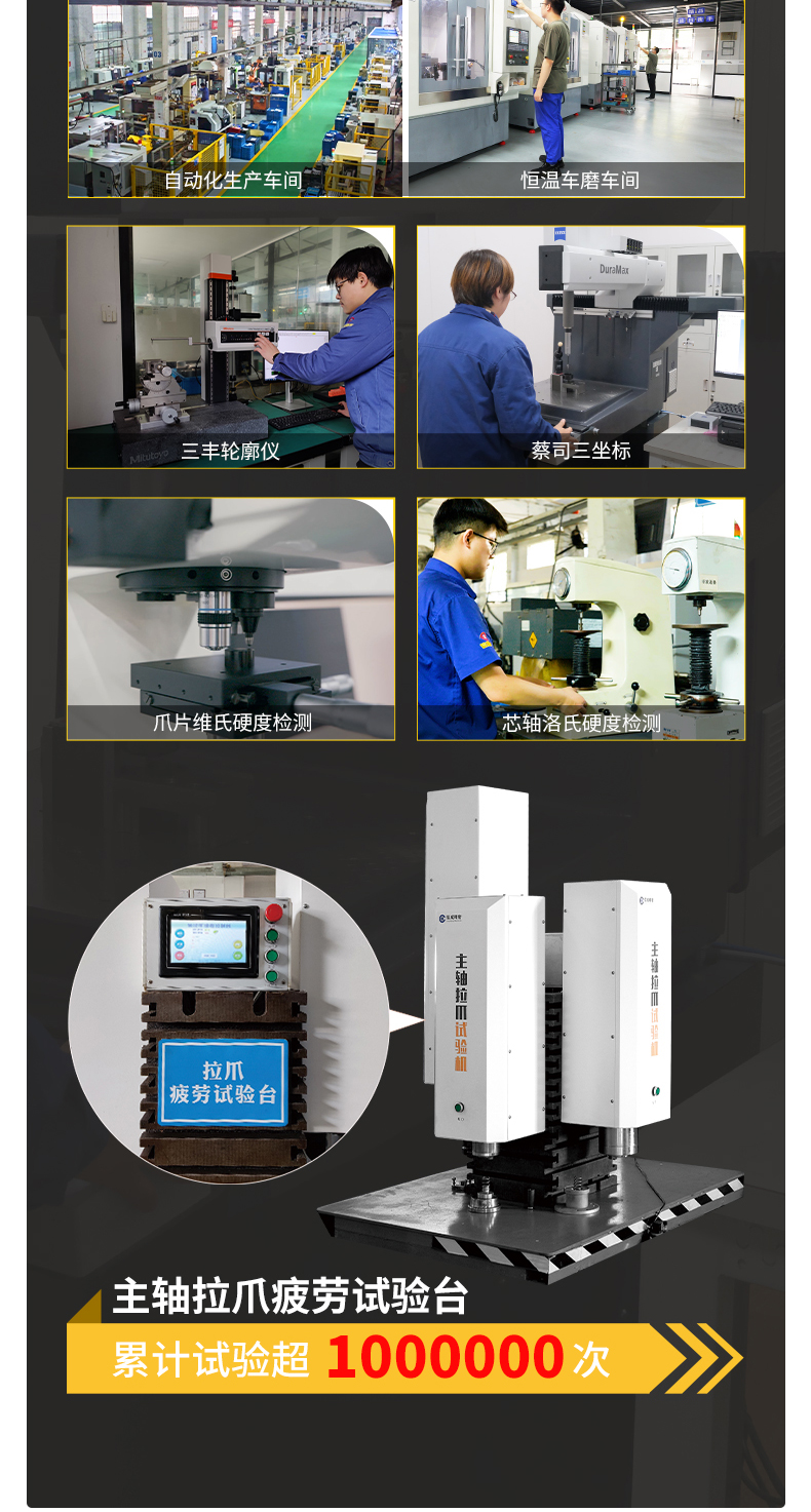 【更新】內(nèi)貿(mào)BT系列主軸拉爪詳情O1224HMG_08.jpg