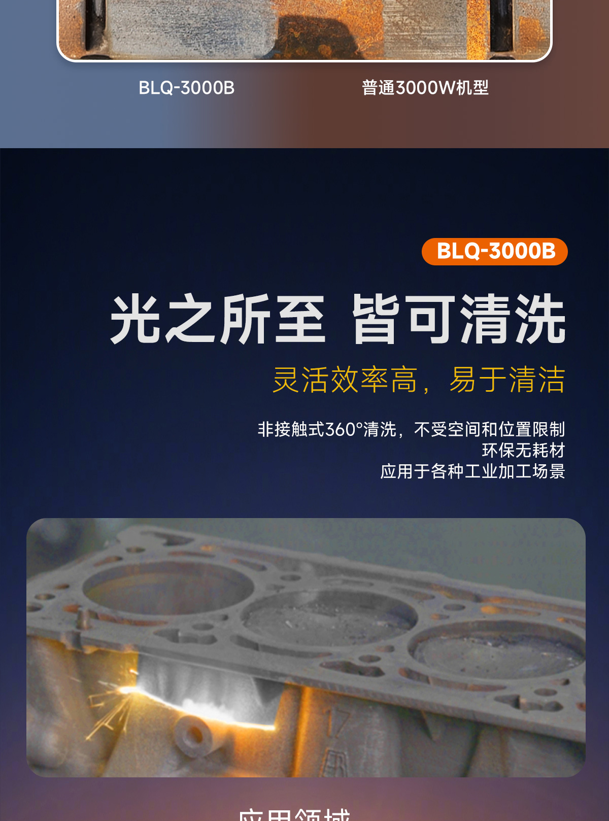 【更新】寬幅BLQ-3000B移動式激光清洗機詳情P0117HMG_05.jpg