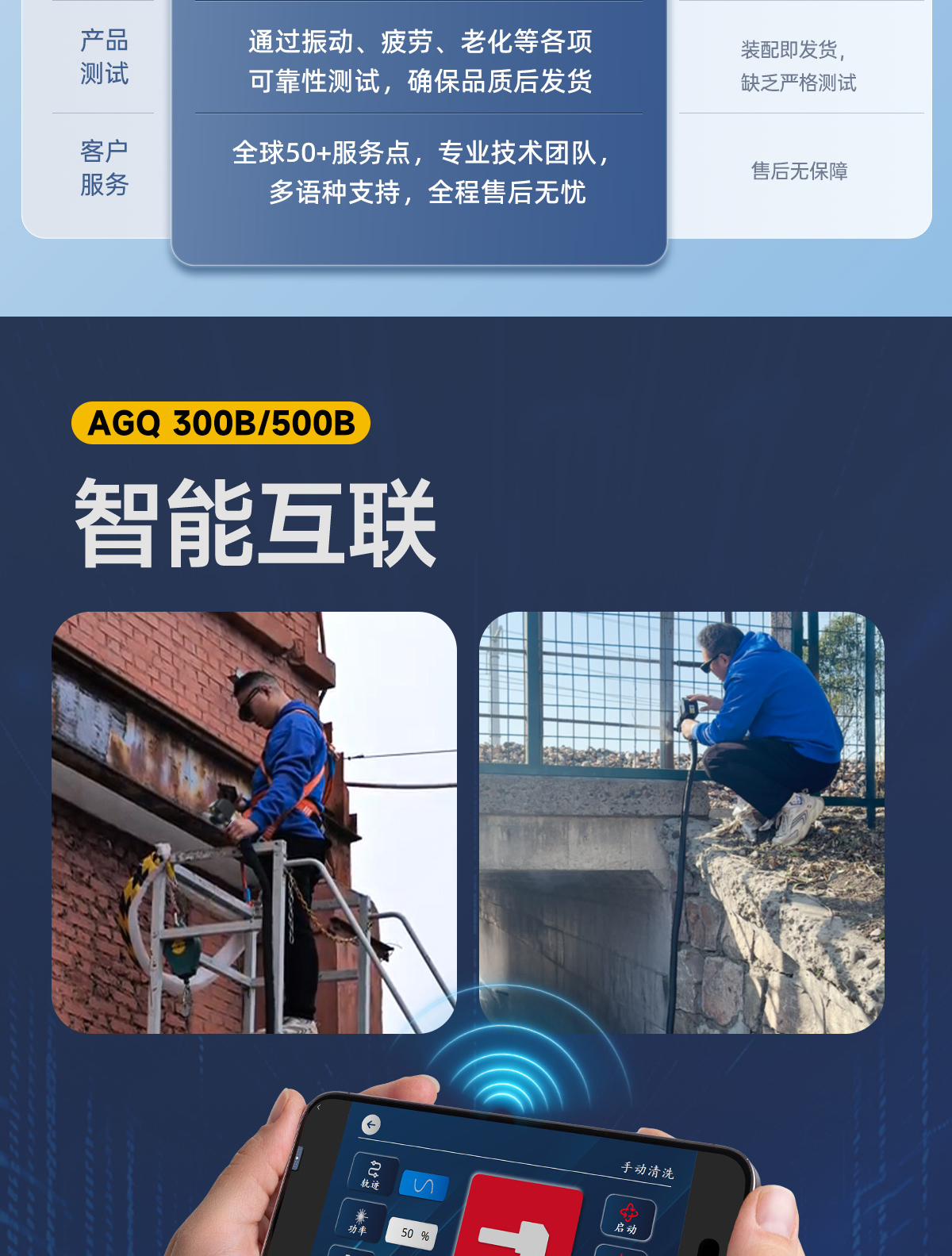 【標(biāo)準(zhǔn)款+物聯(lián)網(wǎng)B款】風(fēng)冷清洗機(jī)詳情內(nèi)貿(mào)P0327LYF_04.jpg