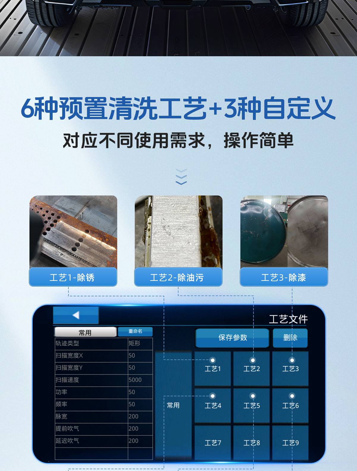 【標(biāo)準(zhǔn)款+物聯(lián)網(wǎng)B款】風(fēng)冷清洗機(jī)詳情內(nèi)貿(mào)P0327LYF_07.jpg