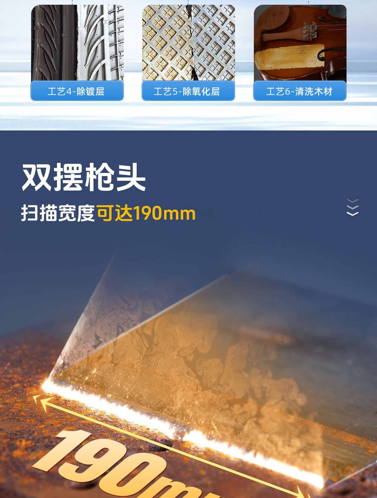【標(biāo)準(zhǔn)款+物聯(lián)網(wǎng)B款】風(fēng)冷清洗機(jī)詳情內(nèi)貿(mào)P0327LYF_08.jpg